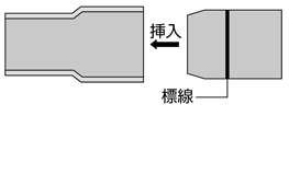 TS継手（接着式）