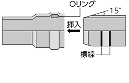 RR継手（ゴム輪式）