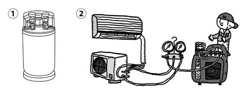 フロン回収用品