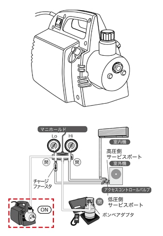 真空ポンプ