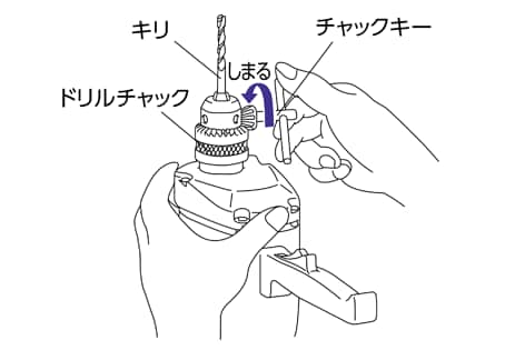 ドリルチャックの種類と特長 【通販モノタロウ】