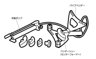 油圧パイプベンダー