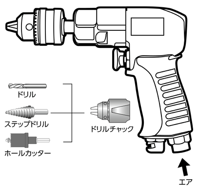 エアードリルの種類と特長 【通販モノタロウ】