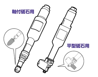 エアーストレートグラインダーのメンテナンス方法 【通販モノタロウ】