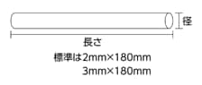 確認箇所