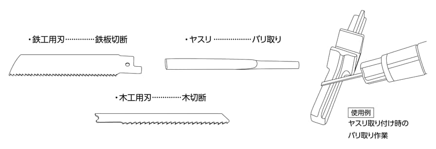 先端工具の種類