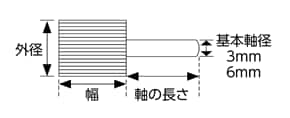 要チェック画像