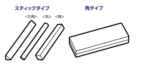 油砥石（スティック・角）