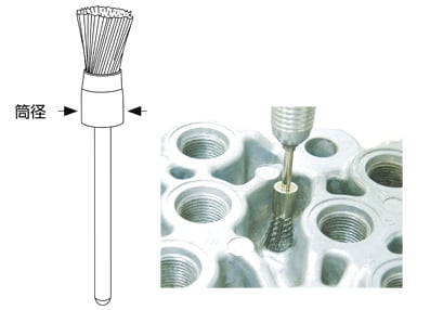 軸付ブラシの種類と特長 【通販モノタロウ】
