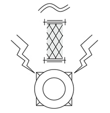使用例2