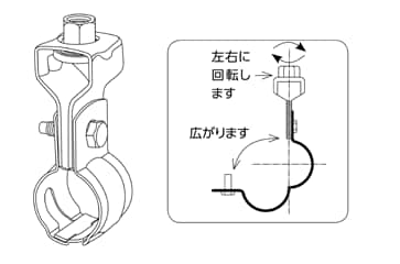 自在ベース型吊りバンド