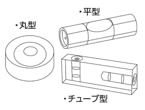 丸型・平型・チューブ型