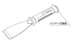 へらの種類と特長 通販モノタロウ