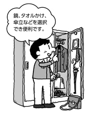 使用例