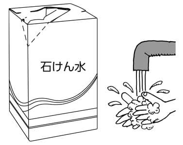 石けん水（手洗い用