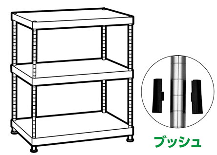 パイプ棚の種類と特長 【通販モノタロウ】