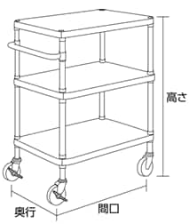 サイズ（間口×奥行×高さ）（mm）を確認してください