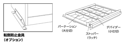 キャビネットの特長と機構 【通販モノタロウ】