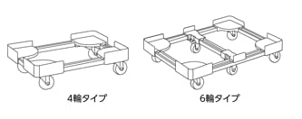 様々なタイプ