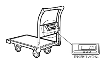 はかり付運搬車