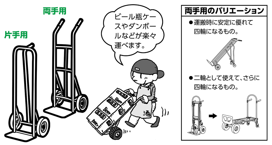 二輪運搬車とは