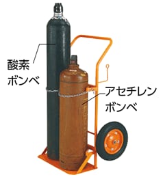 ボンベ台車の種類と特長 【通販モノタロウ】