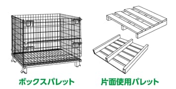 片面使用パレット、ソリッド型パレット、ボックスパレット