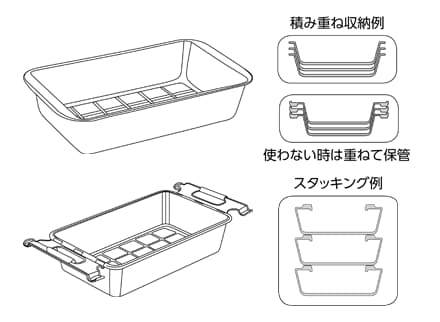 パーツボックス