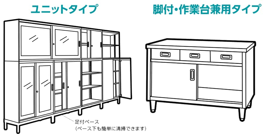 ユニットタイプと脚付・作業台兼用タイプ