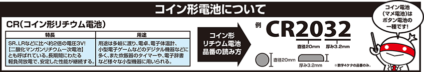 電池の種類と選び方 通販モノタロウ