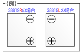 端子位置の見方