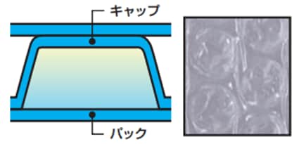 気泡緩衝材の種類と用途 3層