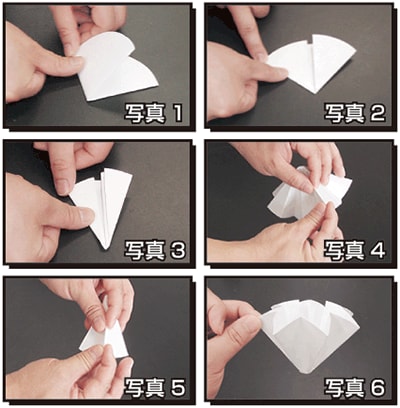 ろ紙の種類と折り方 通販モノタロウ