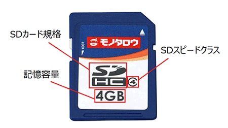 SDカードの見方（カード自体に記載されている情報について説明する）