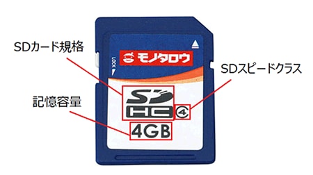 Sdカードの種類と選び方 通販モノタロウ