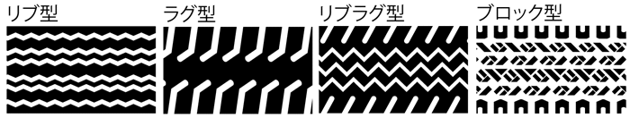 タイヤの構造 通販モノタロウ