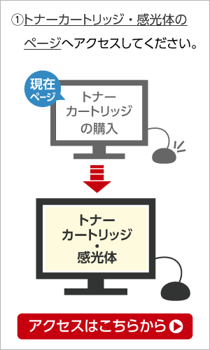 1.トナーカートリッジ・感光体のページへアクセスしてください。アクセスはこちらから。