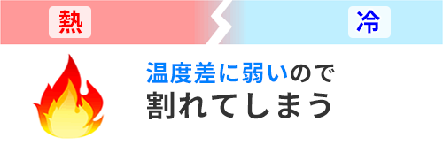 普通のガラスの割れる仕組み