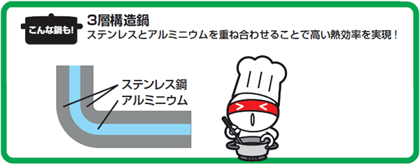 寸銅鍋の材質と特長 通販モノタロウ