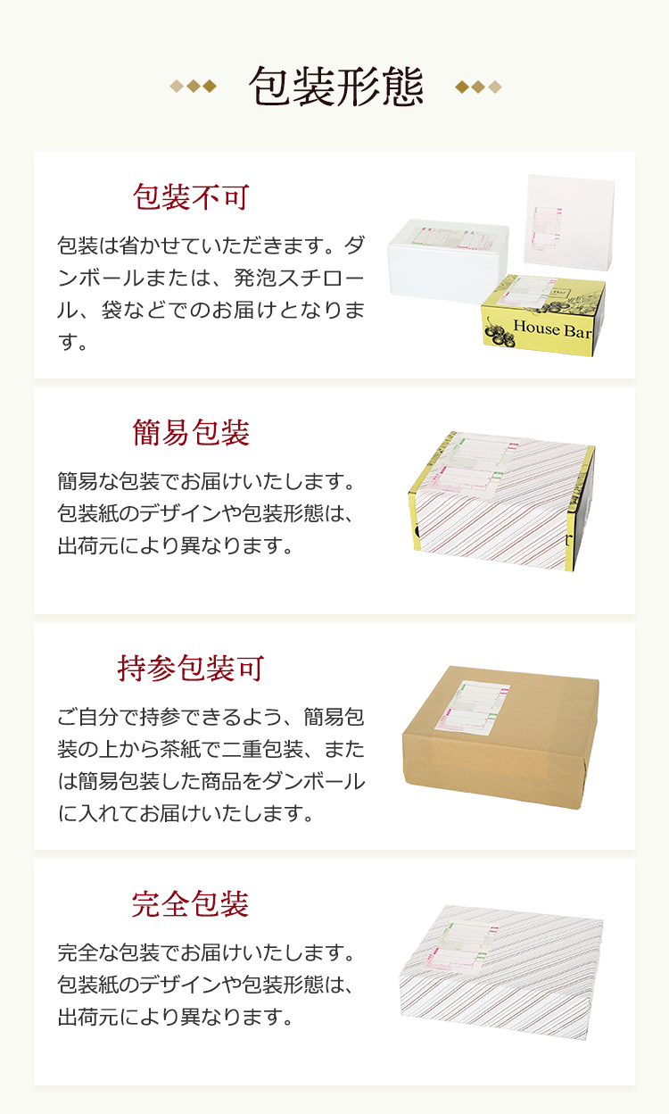 【包装形態4種】包装不可：包装省く。ダンボール・発泡スチロール・袋等でお届け／簡易包装：簡易な包装／持参包装可：簡易包装の上から茶紙で二重包装、またはダンボールに入れてお届け／完全包装：完全な包装　※包装紙のデザインや包装形態は出荷元により異なる。