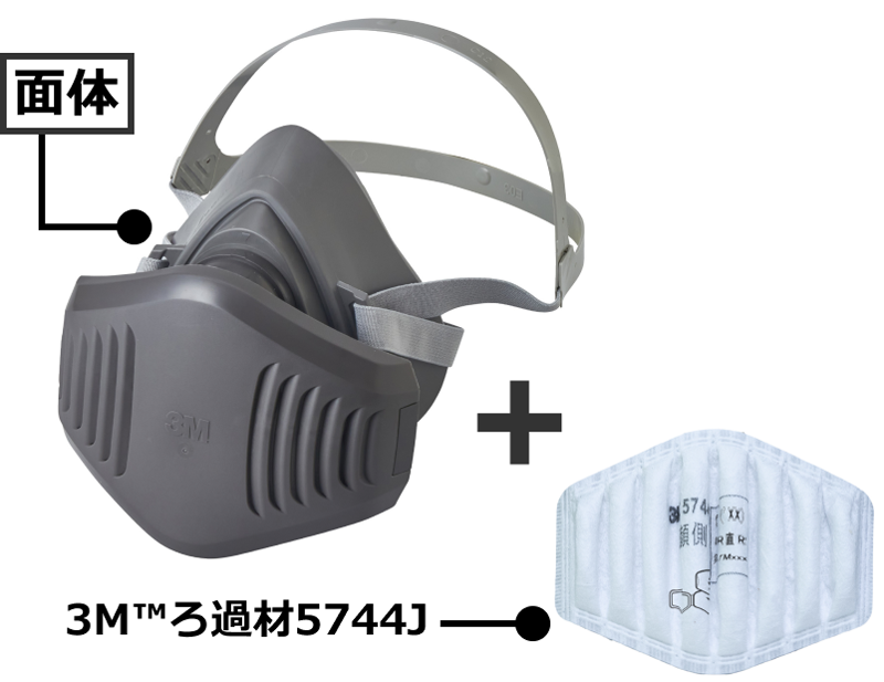取替え式防じんマスク3000/5744J-RS2面体+3M™ろ過材5744J