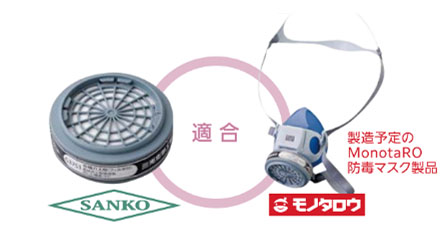 モノタロウブランド製品への移行イメージ