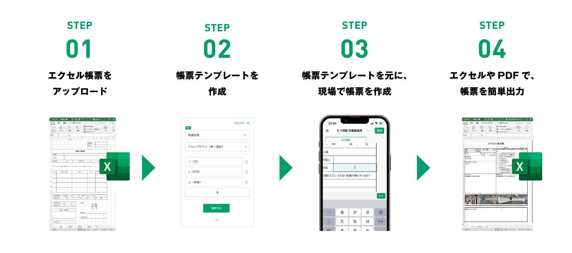 KANNAレポート手順
