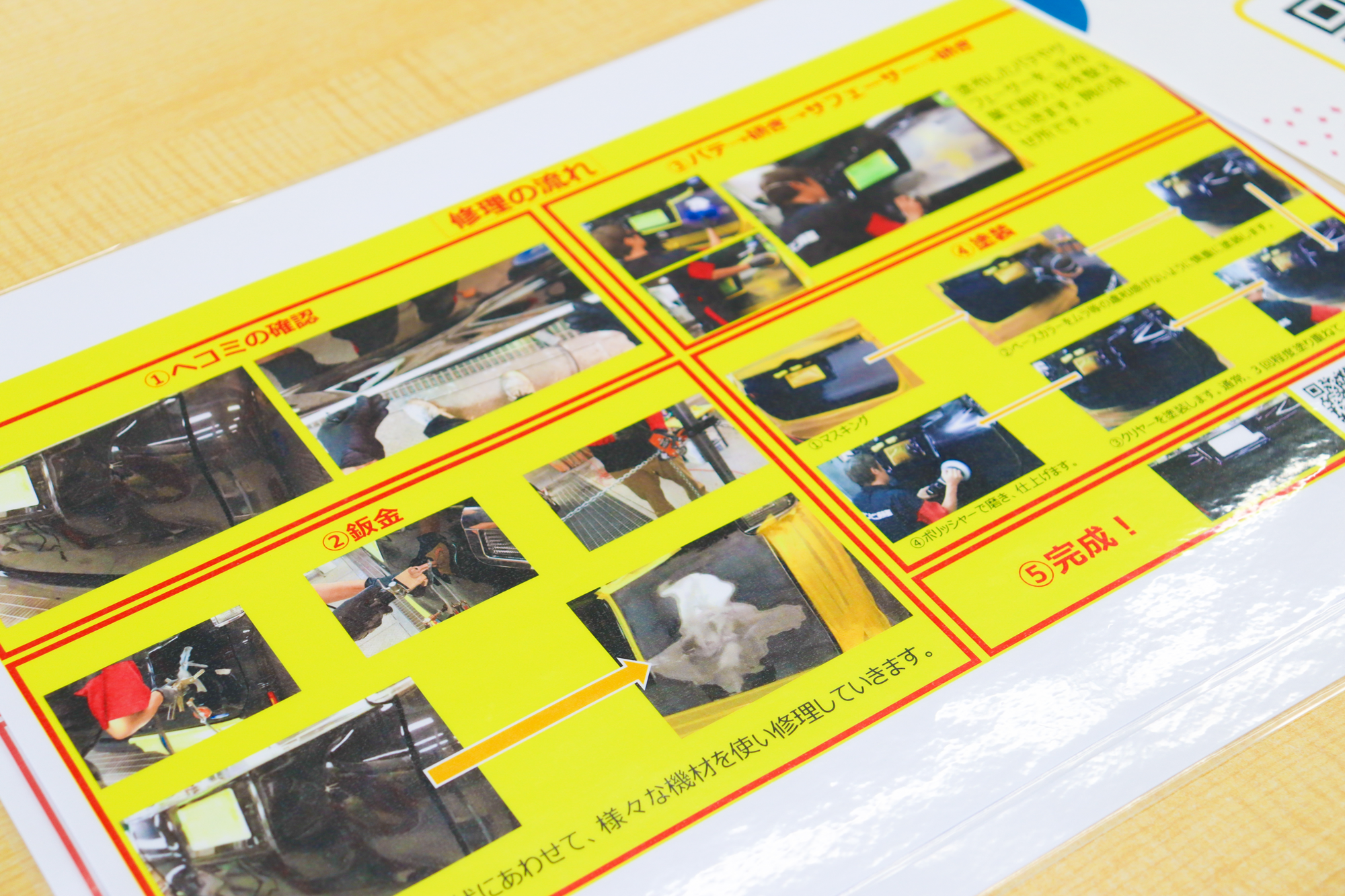 KANNAの写真台帳機能