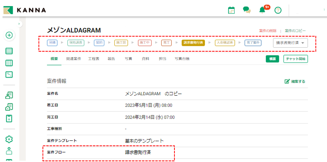KANNAで進捗状況を確認