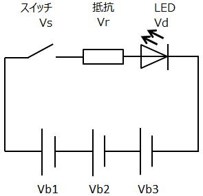 図4　LED懐中電灯の回路図と測定電圧