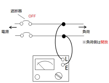 図3　電路の電線相互間での絶縁抵抗測定