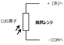 図5　回路A