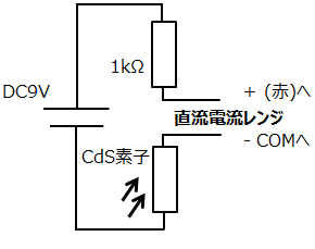 図7　回路C