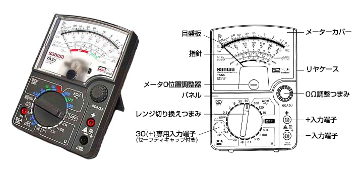 アナログテスターの使い方 【通販モノタロウ】